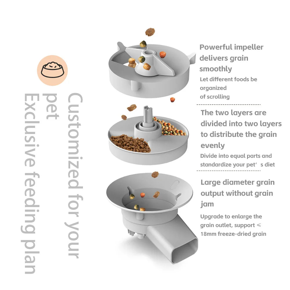 Kwispel Smartfeed